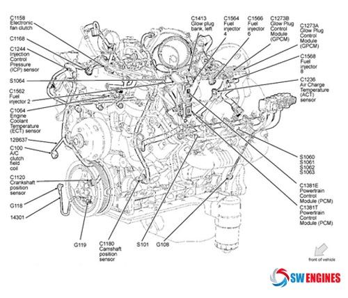 Owners manual 1995 ford f150